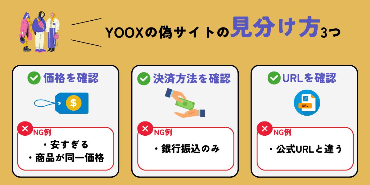 YOOX(ユークス)の偽サイトの見分け方は3つ【要注意】