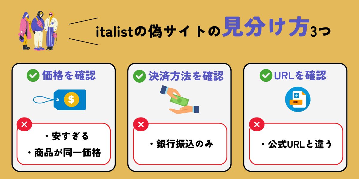 italist(イタリスト)の偽サイトの見分け方を解説